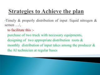 Field AI delivery system to enhance dairy and beef production in SNNPRS