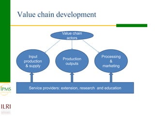 Introduction to IPMS