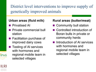 Introduction to IPMS