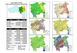 Use of GIS information to select priority areas for mass insemination