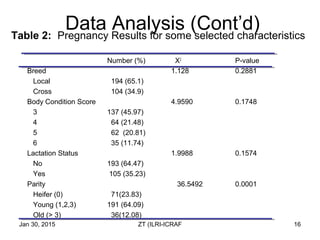 Data management and analysis