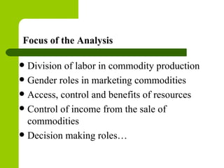 Gender in value chain: ILRI/IPMS experience in Ethiopia