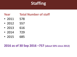 Better Science …better lives  