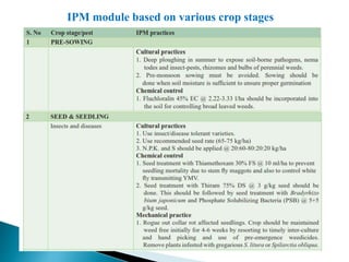 IPM module based on various crop stages
 