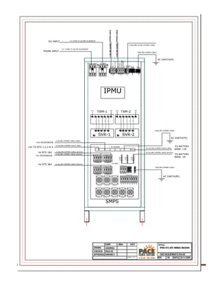 PACE POWER AFRICA LTD Page 13
 