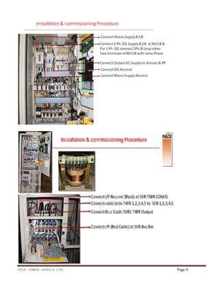 PACE POWER AFRICA LTD Page 6
 