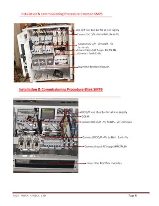 PACE POWER AFRICA LTD Page 8
Installation & Commissioning Procedure Eltek SMPS
 