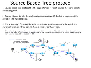 Source Based Tree protocol
1) Source based tree protocol build a separate tree for each source that send data to
multicast group.
2) Router wishing to join the multicast group must specify both the source and the
group of the multicast data.
3) The advantage of sourced based tree protocol are that multicast data path are
always efficient and they benefit from a simpler configuration.

 