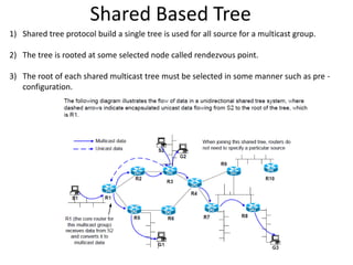 Shared Based Tree
1) Shared tree protocol build a single tree is used for all source for a multicast group.
2) The tree is rooted at some selected node called rendezvous point.
3) The root of each shared multicast tree must be selected in some manner such as pre configuration.

 