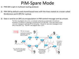 PIM-Spare Mode
1) PIM-SM is opt-in multicast routing protocol.
2) PIM-SM by default used shared based trees with the trees rooted at a router called
Rendezvous point (RP) for a group.
3) Data is send to an (RP) via encapsulation in PIM control message sent by unicast.

 
