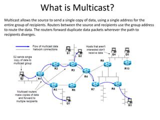 What is Multicast?
Multicast allows the source to send a single copy of data, using a single address for the
entire group of recipients. Routers between the source and recipients use the group address
to route the data. The routers forward duplicate data packets wherever the path to
recipients diverges.

 