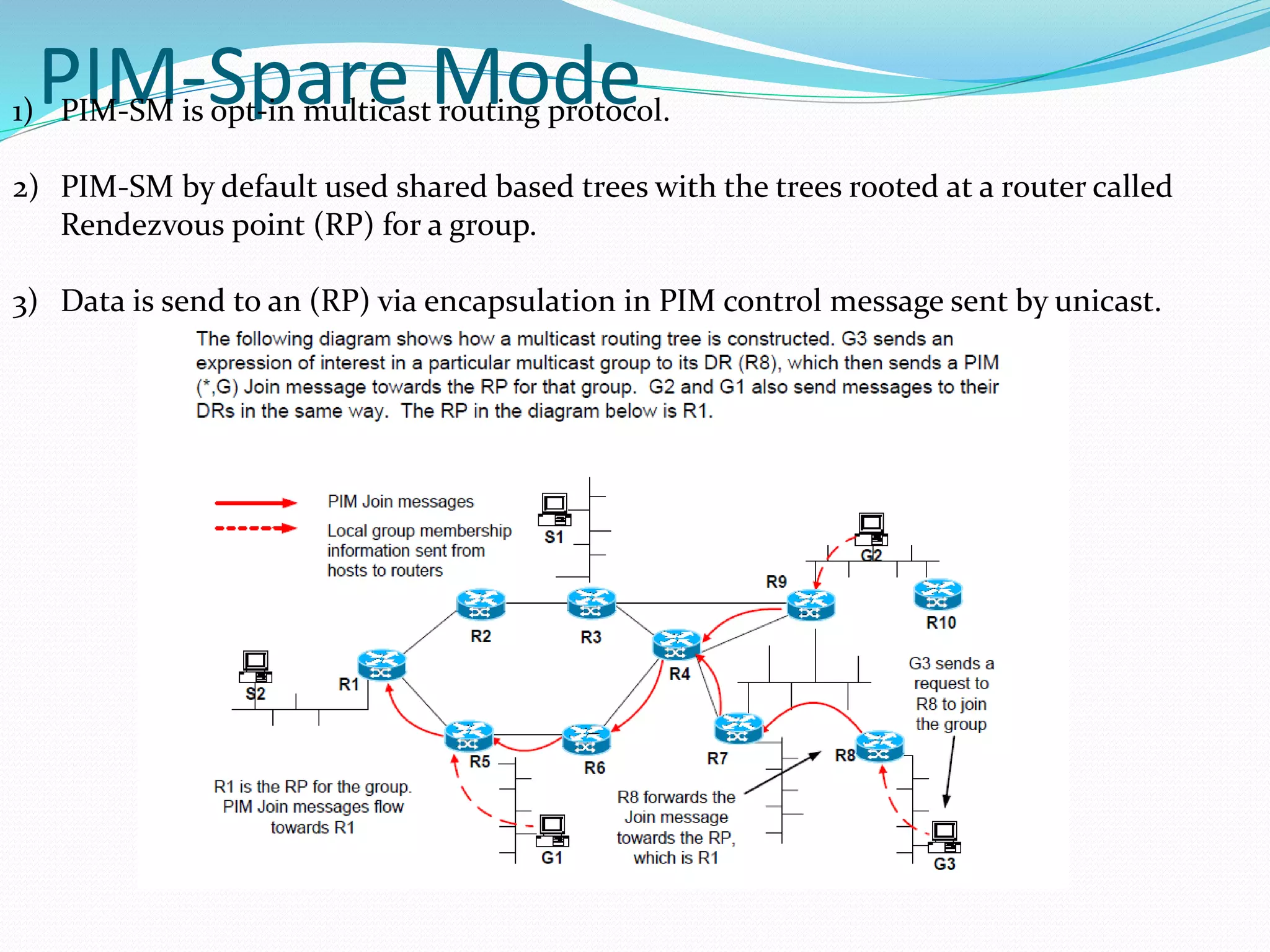 PIM-Spare Mode1) PIM-SM is opt-in multicast routing protocol.
2) PIM-SM by default used shared based trees with the trees rooted at a router called
Rendezvous point (RP) for a group.
3) Data is send to an (RP) via encapsulation in PIM control message sent by unicast.
 