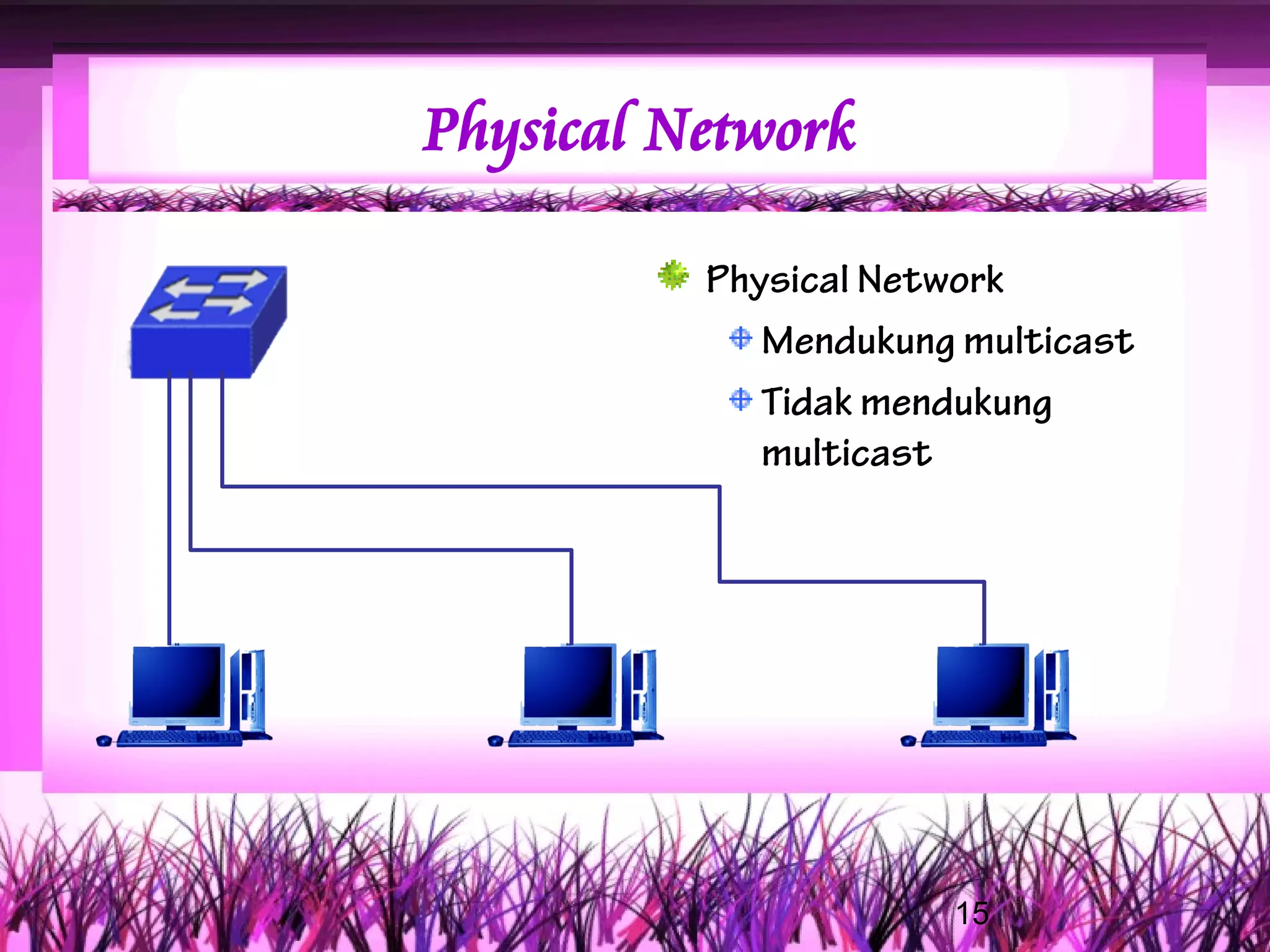 Physical Network

          Physical Network
             Mendukung multicast
             Tidak mendukung
             multicast




                      15
 