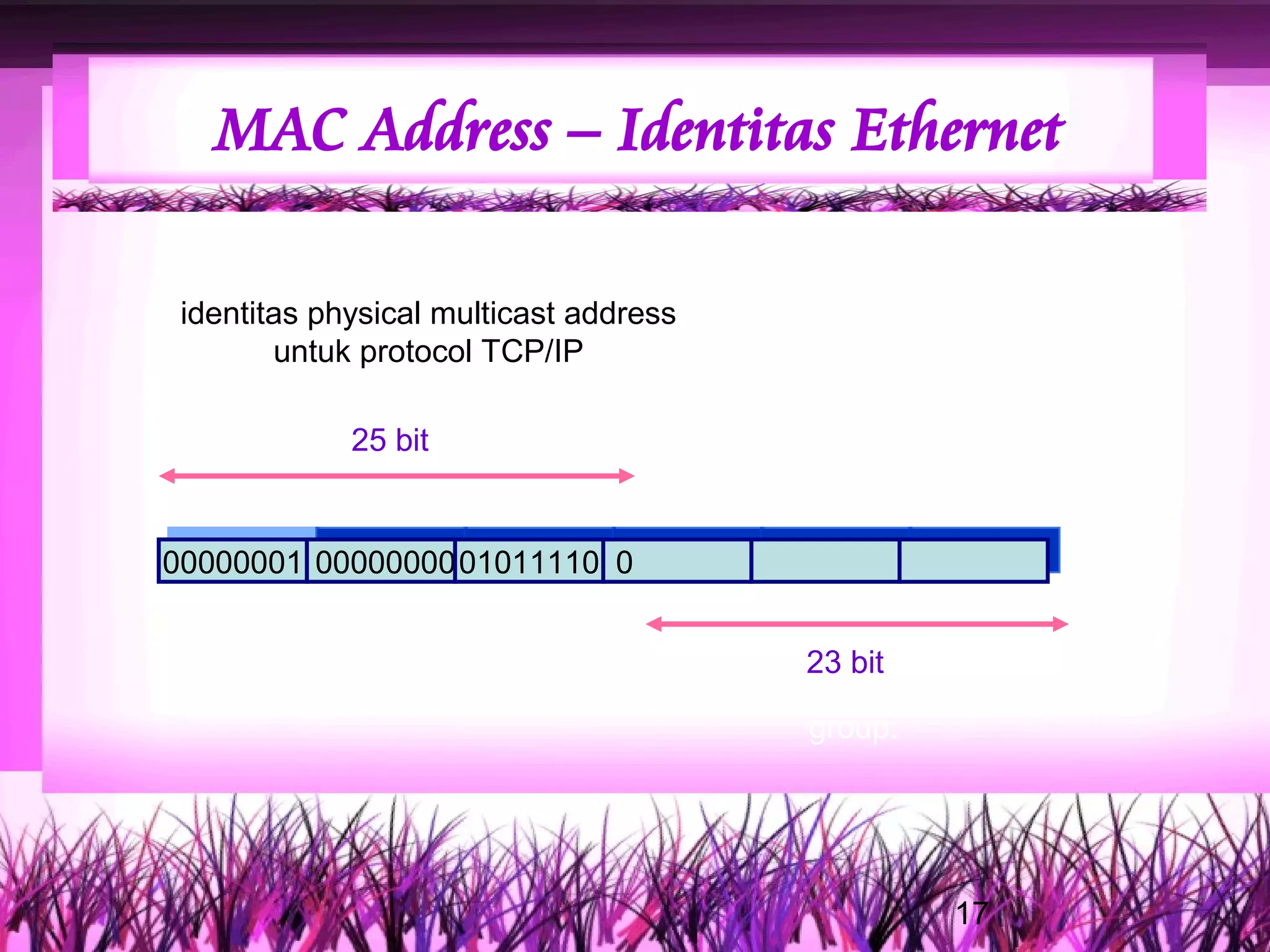 MAC Address – Identitas Ethernet

 identitas physical multicast address
        untuk protocol TCP/IP

             25 bit


00000001 0000000001011110 0


                                            23 bit
                                   untuk mendefinisikan sebuah
                                            group.




                                                      17
 