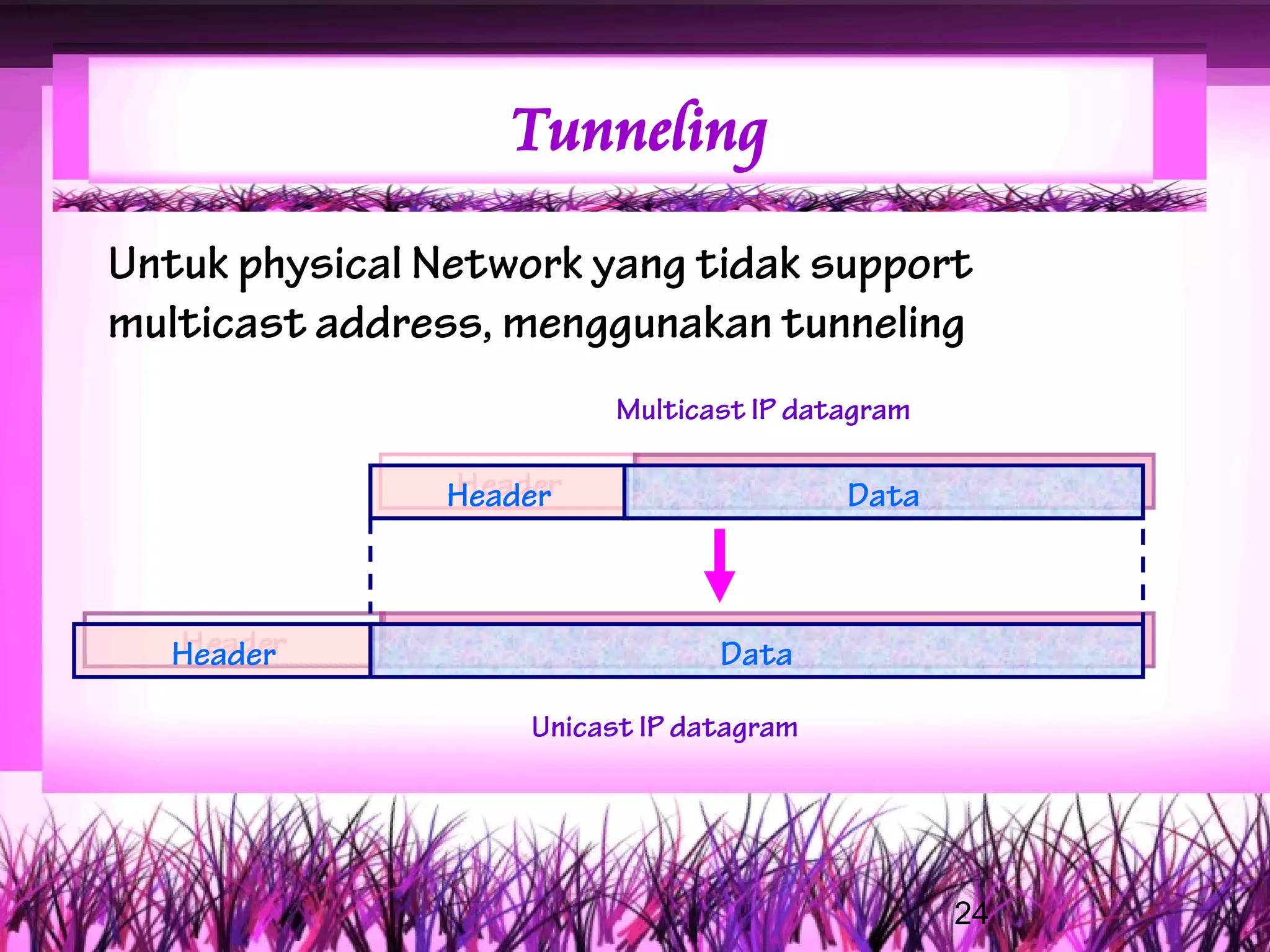 Tunneling

Untuk physical Network yang tidak support
multicast address, menggunakan tunneling
                          Multicast IP datagram

                Header                    Data



   Header                        Data

                    Unicast IP datagram




                                                  24
 