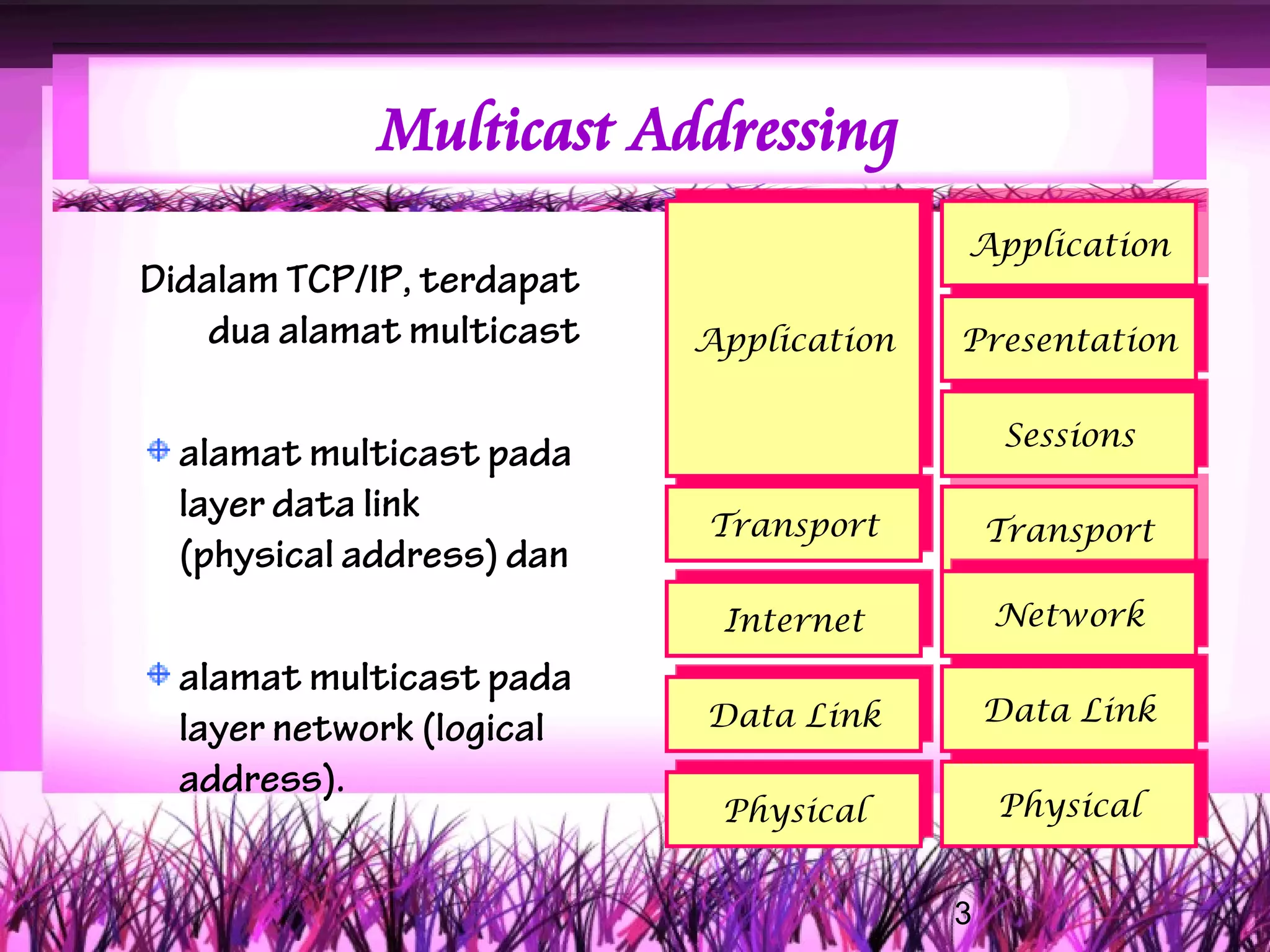 Multicast Addressing
                                         Application
Didalam TCP/IP, terdapat
    dua alamat multicast   Application   Presentation


                                              Sessions
  alamat multicast pada
  layer data link          Transport         Transport
  (physical address) dan
                            Internet         Network

  alamat multicast pada
                           Data Link         Data Link
  layer network (logical
  address).
                            Physical         Physical


                                         3
 