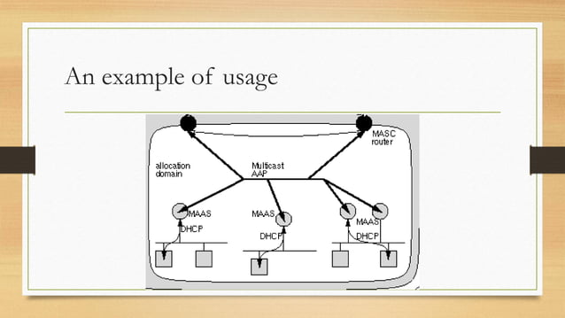IP Multicast Routing | PDF | Computer Networking | Computing