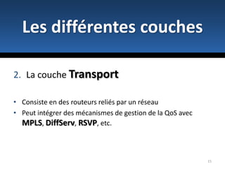Historique d’IMSDéfini par le 3GPP (3rd Generation Partnership Project) puis par l’ETSI et le TISPAN.IMS apparait dans la release 5 de 3GPP lors du passage de la 2G vers la 3G en mars 2003.7