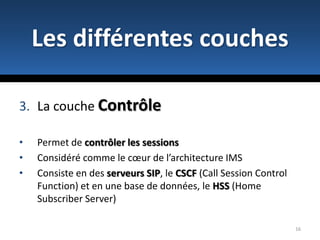 Historique d’IMSIMS est toujours entrain d’être standardisé, dans la release 11 de 3GPP.8