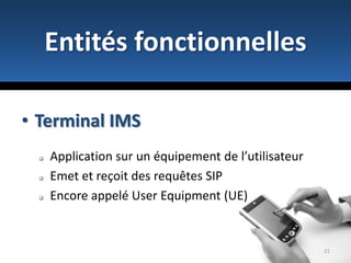 Les apports d’IMSFonctionnalités telles que  «le roaming», la QoS, une forte authentification, etc.«time-to-market»réduit.11