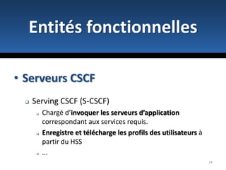 A la manière de l’approche NGN, l’architecture IMS reprend une approche en couches.4 couches fondamentales:Accès