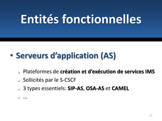 Service13Les différentes couches