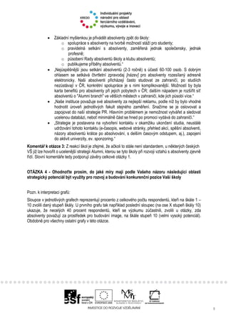 Doplňkový úkol č. III - Komunikace s absolventy - ALUMNI