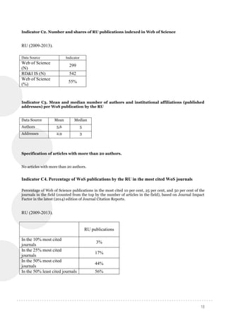 18
Indicator C2. Number and shares of RU publications indexed in Web of Science
RU (2009-2013).
Data Source Indicator
Web of Science
(N)
299
RD&I IS (N) 542
Web of Science
(%)
55%
Indicator C3. Mean and median number of authors and institutional affiliations (published
addresses) per WoS publication by the RU
Data Source Mean Median
Authors 5,6 5
Addresses 2,9 3
Specification of articles with more than 20 authors.
No articles with more than 20 authors.
Indicator C4. Percentage of WoS publications by the RU in the most cited WoS journals
Percentage of Web of Science publications in the most cited 10 per cent, 25 per cent, and 50 per cent of the
journals in the field (counted from the top by the number of articles in the field), based on Journal Impact
Factor in the latest (2014) edition of Journal Citation Reports.
RU (2009-2013).
RU publications
In the 10% most cited
journals
3%
In the 25% most cited
journals
17%
In the 50% most cited
journals
44%
In the 50% least cited journals 56%
 