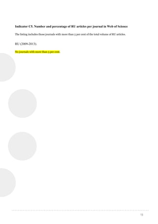 19
Indicator C5. Number and percentage of RU articles per journal in Web of Science
The listing includes those journals with more than 5 per cent of the total volume of RU articles.
RU (2009-2013).
No journals with more than 5 per cent.
 