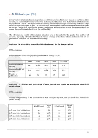 20
1.5 D: Citation Impact (RU)
Interpretation: Citation indicators may inform about the international influence, impact, or usefulness of the
research, as seen in the frequency of received citations per publication. Note that citation distributions are
highly skewed. One or a few highly cited articles may influence the averages considerably and cause large
variations from year to year as well. The two indicators presented here should therefore be seen in relation to
each other. One of them identifies the average citation rate, while the other records the presence of articles
among the most highly cited articles in the world and EU.
The relevance and validity of the citation indicators have to be related to the specific field and type of
research. Especially relevant is the Web of Science coverage of the field. Citation indicators will not be
presented in fields with low Web of Science coverage.
Indicator D1. Mean Field Normalized Citation Impact for the Research Unit
RU (2009-2012).
Compared to the world average (=1,00) and the EU28 average (=1,00).
2009 2010 2011 2012 All Years
Compared to world
average
1,03 0,86 0,71 0,59 0,79
Compared to EU 28
average
0,92 0,77 0,64 0,53 0,71
Number of
publications
53 59 55 58 225
Indicator D2. Number and percentage of WoS publications by the RU among the most cited
publications
RU (2009-2012).
Number and percentage of RU publications in WoS among the top 10%, and 25% most cited publications
(world, EU28).
World (num)
World
(%)
EU28 (num)
EU128
(%)
10% most cited publications 17 8% 17 8%
25% most cited publications 61 27% 55 25%
50% most cited publications 113 50% 113 50%
50% least cited publications 111 50% 111 50%
 