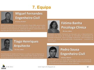 7. Equipa
                        Miguel Fernandes
                        Engenheiro Civil
                        47 anos, Vila Real

Mestre em Sistemas de Informação Geográfica. Desde 1988, exerce funções
                                                                                                  Fátima Banha
em Gestão/Fiscalização de Empreendimentos e Direção de obra. Sócio-
fundador de duas empresas de reabilitação de edifícios. Desde 2010, Perito                        Psicóloga Clínica
Avaliador das listas oficiais do Ministério da Justiça.
                                                                                                     46 anos, Lisboa

                                                                             Formadora na Escola Profissional de Educação para o Desenvolvimento.
                                                                             Formadora em Cursos de Formação de Formadores. Coordenadora de
                                                                             Formação Profissional. Tutora de Estágio Profissionais. Sócia-fundadora de
                                                                             empresas nas áreas de educação/saúde. Psicoterapeuta - Consultório de
                     Tiago Henriques                                         Psicoterapias.


                     Arquitecto
                      31 anos, Lisboa                                                            Pedro Sousa
Pós-Graduado em Gestão de Projectos e a elaborar tese de Mestrado no
âmbito do Marketing Territorial . Exerce desde 2003, funções em Gestão
                                                                                                 Engenheiro Civil
de Empreendimentos e de Arquitecto responsável por diversos Projectos.                            30 anos, Amares
                                                                              Exerce engenharia civil desde 2006 (Direcção de obra em empresas de
                                                                              construção civil e obras públicas). Desde 2009 trabalhou numa empresa
                                                                              de infra-estruturas desportivas e arranjos exteriores.

       21-06-2012                                            www.regenurb.blogspot.pt                                                       10
 