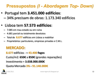 Pressupostos (I - Abordagem Top- Down)
• Portugal tem 3.451.000 edifícios:
 – 34% precisam de obras: 1.173.340 edifícios
• Lisboa tem 57.573 edifícios:
 – 7.085 em mau estado ou em ruína
 – 4.681 parcial ou totalmente devolutos
 – Total de 8.677 edifícios em Lisboa a reabilitar
 – Proprietários: particulares, empresas privadas e C.M.L.

   MERCADO:
   8.677 edifícios - ≈ 43.400 fogos
   Custo/m2: 650€ a 850€ (grandes reparações)
   Investimento = 3.038.000.000€
   Quota Mercado 3% - 91.140.000€
   21-06-2012                       www.regenurb.blogspot.pt   12
 