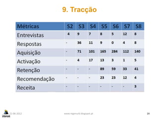 9. Tracção




21-06-2012   www.regenurb.blogspot.pt   14
 