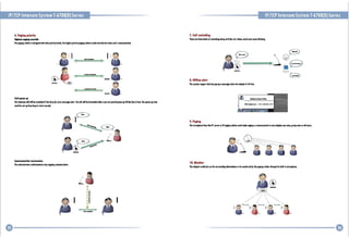 IP/HP Intmom System 1-6700(0)Series

IP/HP Intercom System 1-6700(0) Series

6. Paging priority

7. Call1'lminding

High,st palin. _rid.
Ih1 paging nalion Is dlslllnid with nine priority Imls, Ihi hlghlr priority pOlllnll station could onrrldelhelower one's communication.

11111'1 ar.lhl'll kinds 01 remindinll alonll with the call: [him., wards.nd SCl'lln Hashinll

-_.-

!

B. OHlin. alert

-.--

1111 systlm support allrt by pop up a miss", whln Ih. adopllr if off lin..

Call queue up
1111 inlln:um call will bll'lmind.d if lin busy by voiet m.ssolll altrt. lh, call will b, forwardtd afIIr apr.-HI ptriod qUIUI up till th.lin, is frtl. Th' qUIUI up tim.
muld be set up from long 10 short seconds.

............ 011 . .

~

I

9, Paging

~~

Ih1 microphone from th, PC serWlr or IP P lnll station muld mob P lnll or annountem,nllo any odopte~ any zane, group zona or all zonls.
..
..

.

~L
Communicati.n ttrnahMltion
1111 administrator could "rminale any ongoing communication.

10. Monitor
Th adapflr could pitk up th, surlllunding inionnations to b, monitarld by thl paging station thlllugh its built-in mitlllphon..

/

L

·,
·
,
•,
•
,I
'

®
-

~

I

I

-2:

illlora_

------------------------4D

 