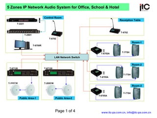 Page 1 of 4
5 Zones IP Network Audio System for Office, School & Hotel
T-6700R
LAN Network Switch
T-205CW
www.itc-pa.com.cn, info@itc-pa.com.cn
Control Room
Receiption Table
Room-1
Room-2
Room-3
Public Area-1 Public Area-2
T-2221
T-2S01
T-6702
T-6702
T-6705A
T-67120 T-67120
T-205CW
T-6705A
T-6705A
T-775H
T-775H
T-775H
 