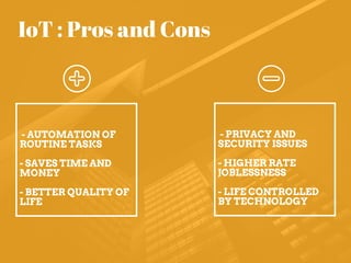- PRIVACY AND
SECURITY ISSUES
- HIGHER RATE
JOBLESSNESS
- LIFE CONTROLLED
BY TECHNOLOGY
- AUTOMATION OF
ROUTINE TASKS
- SAVES TIME AND
MONEY
- BETTER QUALITY OF
LIFE
IoT : Pros and Cons