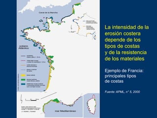 La intensidad de la
erosión costera
depende de los
tipos de costas
y de la resistencia
de los materiales
Ejemplo de Franci...