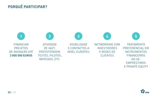 FINANCIAR
PROJETOS
DE INOVAÇÃO ATÉ
3 000 000 EUROS
1
NETWORKING COM
INVESTIDORES
E REDES DE
CLIENTES
4
TRATAMENTO
PREFERENCIAL EM
INSTRUMENTOS
FINANCEIROS
DA UE:
EMPRÉSTIMOS
E PRIVATE EQUITY
5
VISIBILIDADE 
E CONTACTOS A
NÍVEL EUROPEU
3
ATIVIDADE
DE I&DT,
PROTOTIPAGEM,
TESTES, PILOTOS,
MERCADO, ETC.
2
Porquê Participar?
03 / 10
 
