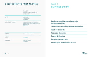 Apoio na candidatura: elaboração
do Business Plan 1
Consultoria em Propriedade Intelectual
I&DT de conceito
Prova de Conceito
Testes & Ensaios
Estudos de mercado
Elaboração do Business Plan 2
Input
Activities / GOALS
Output
Budget
Funding
Idea/Concept:
“Business Plan 1”	
(~ 10 pages)
Feasibility of concept; Risk assessment; IP
regime; Partner search; Design study; Pilot
application; etc.
10% success
Elaborated “Business plan 2”
10% budget
Lump sum: 50.000 €
~ 6 months
O instrumento para as PMEs
Phase 1
Concept and feasibility
assessment
fase 1
SErviços do IPN
05 / 10
 