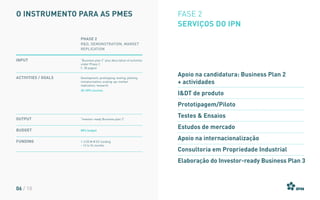 Apoio na candidatura: Business Plan 2
+ actividades
I&DT de produto
Prototipagem/Piloto
Testes & Ensaios
Estudos de mercado
Apoio na internacionalização
Consultoria em Propriedade Industrial
Elaboração do Investor-ready Business Plan 3
Input
Activities / GOALS
Output
Budget
Funding
o instrumento para as pmes fase 2
SErviços do IPN
“Business plan 2” plus description of activities
under Phase 2
(~ 30 pages)
Development; prototyping; testing; piloting;
miniaturisation; scaling-up; market
replication; research.
30–50% success
“Investor-ready Business plan 3”
88% budget
Phase 2
R&D, demonstration, market
replication
1-3 (5) M € EC funding
~ 12 to 24 months
06 / 1006 / 10
 