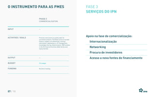 Apoio na fase de comercialização:
Internacionalização
Networking
Procura de investidores
Acesso a nova fontes de financiamento
Input
Activities / GOALS
Output
Budget
Funding
o instrumento para as pmes fase 3
SErviços do IPN
—
—
2% budget
Phase 3
Commercialisation
No direct funding
Promote instrument as quality label for
successful projects; Facilitate access to private
finance; Support via networking, training,
information, addressing i.a. IP management,
knowledge sharing, dissemination; SME window
in the EU financial facilities (debt facility and
equity facility).
07 / 10
 