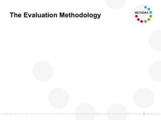 The Evaluation Methodology
23
 