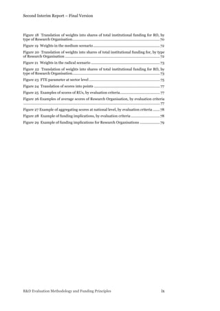 Second Interim Report – Final Version
R&D Evaluation Methodology and Funding Principles ix
Figure 18 Translation of weights into shares of total institutional funding for RO, by
type of Research Organisation........................................................................................70	
  
Figure 19 Weights in the medium scenario...................................................................72	
  
Figure 20 Translation of weights into shares of total institutional funding for, by type
of Research Organisation ...............................................................................................72	
  
Figure 21 Weights in the radical scenario .....................................................................73	
  
Figure 22 Translation of weights into shares of total institutional funding for RO, by
type of Research Organisation........................................................................................73	
  
Figure 23 FTE parameter at sector level ....................................................................... 75	
  
Figure 24 Translation of scores into points .................................................................. 77	
  
Figure 25 Examples of scores of RUs, by evaluation criteria........................................ 77	
  
Figure 26 Examples of average scores of Research Organisation, by evaluation criteria
......................................................................................................................................... 77	
  
Figure 27 Example of aggregating scores at national level, by evaluation criteria .......78	
  
Figure 28 Example of funding implications, by evaluation criteria .............................78	
  
Figure 29 Example of funding implications for Research Organisations ....................79	
  
 