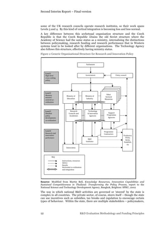 Second Interim Report – Final version
12 R&D Evaluation Methodology and Funding Principles
some of the UK research councils operate research institutes, so their work spans
Levels 3 and 4. By this kind of vertical integration is becoming less and less normal.
A key difference between this archetypal organisation structure and the Czech
Republic is that the Czech Republic retains the old Soviet structure where the
Academy of Science had the same status as a ministry, internalising the distinctions
between policymaking, research funding and research performance that in Western
systems tend to be looked after by different organisations. The Technology Agency
also follows this structure, effectively having ministry status.
Figure 2 Generic Organisational Structure for Research and Innovation Policy
Source: Modified from Martin Bell, Knowledge Resources, Innovation Capabilities and
Sustained Competitiveness in Thailand: Transforming the Policy Process, report to the
National Science and Technology Development Agency, Bangkok, Brighton: SPRU, 2002
The way in which national R&D activities are governed or ‘steered’ by the state is
complex in all countries. The private sector, of course, steers itself – though the state
can use incentives such as subsidies, tax breaks and regulation to encourage certain
types of behaviour. Within the state, there are multiple stakeholders – policymakers,
 