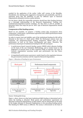 Second Interim Report – Final Version
R&D Evaluation Methodology and Funding Principles iii
entailed by the application of the earlier ‘coffee mill’ version of the Metodika.
Nonetheless, the starting point suggested is transparent and predictable, and this is
important given that the definition of pots for different types of Research
Organisations ultimately involves a policy decision.
For the future, ideally the responsible ministries should base their funding decisions
on a thorough understanding of the Research Organisations’ ‘funding mix’
(institutional/competitive/contract funding). On this basis it will be possible to
determine better how large the pot for ‘their’ type of Research Organisations should
ideally be.
Components of the funding system
Based on our mandate, we propose a funding system that encompasses three
components: a block grant, a performance agreement and a PRFS (performance-based
research funding system).
In order to ensure trust and stability, part of the institutional funding for RO will be
allocated in the form of a block grant. While the block-grant ensures trust and
continuity, the performance-based funding component reflects both (i) past
performance as well as (ii) future developments and plans. Therefore, the
performance-based part of institutional funding for RO will encompass:
• A performance-based research funding system (PRFS) which allocates funding
on the basis of the new Evaluation Methodology, and is mainly based on the
judgement of external peers in their respective fields of expertise and types of
research organisations assessing mostly past performance but also future
strategies and
• A (negotiated) performance agreement, mainly based on the negotiation between
the government (a ministry) and the respective Research Organisation.
Figure 1 Allocation of funding by type of instrument
Source: Technopolis Group
Figure 1, above, shows on what basis institutional R&D funding is determined and to
whom the funding is allocated. Block grants and performance agreements are
allocated to Research Organisations as legal entities and are determined on the basis
of the budget allocated to Research Organisations in the preceding funding period.
The thinking for PRFS money is different. The money is determined on the basis of
Block grant Performance-based components
Performance
agreement
Performance-based
research funding
system (PRFS)
Funding determined at
the level of the legal
entity
Funding determined at
the level of the legal
entity
Funding determined at
the level of individual
RUs
Funding allocated to the
legal entity
Funding allocated to the
legal entity
Funding allocated to the
legal entity
 