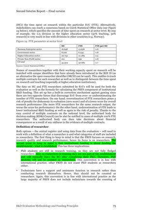 Second Interim Report – Final version
R&D Evaluation Methodology and Funding Principles 75
(HC)) the time spent on research within the particular EvU (FTE). Alternatively,
stakeholders can reach a consensus based on Czech Statistical Office data (see Figure
24 below), which specifies the amount of time spent on research at sector level. By way
of example, the 0.5 division in the higher education sector (50% teaching, 50%
research) is very much in line with divisions in other countries (e.g. Norway).
Figure 24 FTE parameter at sector level
HC FTE FTE per HC
Business Enterprise sector 16.698 13.958 0.8
Government sector 8.220 6.235 0.8
Higher Education sector 20.732 10.289 0.5
Private Non-Profit sector 251 199 0.8
CZ total 45.902 30.682 0.7
Source: Czech Statistical Office
Names of researchers together with their working capacity spent on research will be
matched with unique identifiers that have already been introduced in the RDI IS (as
an alternative the open researcher identifier ORCID can be used). This enables to track
multiple contracts for each researcher as well as to distinguish between the time spent
on research and teaching (especially at higher education institutions).
The data on HC and FTE researchers submitted by EvUs will be used for both the
evaluation as well as the formula for calculating the PRFS component of institutional
R&D funding. This set up has a built-in correction mechanism against gaming since
there are two opposite forces that discourage EvU from over- or underestimating the
number of FTE researchers. On one hand, overestimation of FTE researchers poses a
risk of penalty for dishonesty in evaluation (zero score) and of a lower score for overall
research performance (the more FTE researchers for the same research output, the
worse the score for performance). On the other hand, underestimation of FTE leads to
lower institutional R&D funding as well as again to the risk of penalty. Thanks to the
easy control of multiple contracts on the national level, the authorised body for
decision-making (RD&I Council) can be also be notified in cases of multiple 100% FTE
researchers. The authorised body can then take decisions about financial
consequences as a result of any oddness in the evidence of multiple contracts.
Definition of researcher
Both options – the central register and using data from the evaluation – will need to
work with a definition of what a researcher is and what categories of staff are included
as researchers. The first thing to keep in mind is that the PRFS focuses on research,
research quality and research performance; hence its focus is on researchers. The
second point to keep in mind is that institutional funding is about funding the
establishment - what is established. This has three implications:
• PhD students are still in research training, so they are not fully fledged
researchers. Also, as researchers in training they are not part of the establishment
and will normally leave the RO after completing their PhD. Therefore, PhD
students will not be counted as researchers. This convention is in line with
international practice; other PRFS do not count PhD students as researchers
either.
• Technicians have a support and assistance function in research rather than
conducting research themselves. Hence, they should not be counted as
researchers. Again, this convention is in line with international practice as the
large majority of PRFS does not include technicians towards the counting of
 