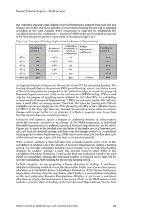Second Interim Report – Final version
R&D Evaluation Methodology and Funding Principles 79
the respective amount (same/higher/lower) of institutional support from each sub-pot
(Figure 30). In the end these amounts of institutional funding for RO will be adjusted
according to the total available PRFS component in each pot by multiplying the
calculated amounts by coefficient c = amount of PRFS in the pot for period 2/ amount
of PRFS in the pot for period 1 times result of evaluation (Figure 30).
Figure 30 Example of funding implications for Research Organisations
Funding in
period 1
Results of
evaluation
1x (funding
in period 1 x
result of
evaluation)
Budget
adjustment
coefficient
Funding in
period 2
RO1 20 +25% 25 30.3
RO2 180 +25% 225 272.7
RO3 70 -50% 35 42.4
RO4 80 -25% 60 72.7
RO5 100 +50% 150 181.8
Total in pot 450 495 1,212121 600
An important feature of option 2 is that we do not use FTE for calculating funding. The
funding is based, first, on the previous PRFS part of funding, second, on relative scores
of Research Organisations compared to the national average in respective groups of
Research Organisations and, third, on the total amount of PRFS funding. FTE are used
only for the purpose of weighting scores achieved by individual RUs, i.e. calculating
average scores for Research Organisations. If FTEs are not quite precise, this will only
have a small effect on average scores. Therefore, the space for gaming with FTEs is
negligible and we can simply use the FTEs showed by the RUs in the evaluation forms
(in SPE it is the form 3b). However, because the second scenario relies on relative
changes with respect to the current situation, it is likely to engender less change than
the first scenario (see also simulations below).
Compared with option 1, option 2 requires an additional decision by policy-makers
about the increase, decrease or no change of the PRFS component at individual
Research Organisations in a particular group of Research Organisations (see list above
Figure 29). It needs to be decided what the limits of the bands are (e.g. between 50%
and 75% from the national average) and how large the changes relative to the previous
funding period in these bands are (e.g. if RO scores more than 50% but less than 75%
of the national average, it gets 25% less than in the previous period).
What is more, scenario 2 does not take into account research active FTEs in the
calculation of funding, hence the growth of Research Organisations during a funding
period (e.g. through competitive funding) is not considered in the following funding
decision. In contrast, scenario 1 takes into account research active FTEs in the
calculation of funding. Therefore, if a RU grows from one evaluation round to the next
based on competitive funding, the increased number of research active staff will be
used for calculating PRFS funding for the second funding period.
In both scenarios, we are presenting a linear allocation of funding. A non-linear
allocation of funding would of course also be possible. In the case of non-linear money
allocation, as in the British Research Excellence Framework (REF), the top band gets a
larger share of money than the ones below, which leads to a concentration of funding
on the best performing Research Organisations. Whether or not to use a non-linear
allocation, is a policy decision because it has strong effects on the R&D system as this
leads to a concentration of funding on the best Research Organisations. For the first
 