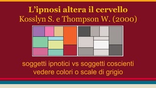L’ipnosi altera il cervello
Kosslyn S. e Thompson W. (2000)

soggetti ipnotici vs soggetti coscienti
vedere colori o scale di grigio

 