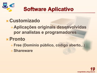 rangel@dsc.ufcg.edu.br
Software Aplicativo
 Customizado
Aplicações originais desenvolvidas
por analistas e programadores
 Pronto
 Free (Domínio público, código aberto,..)
 Shareware
19
 
