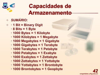 rangel@dsc.ufcg.edu.br
Capacidades de
Armazenamento
 SUMÁRIO:
 · 1 Bit = Binary Digit
· 8 Bits = 1 Byte
· 1000 Bytes = 1 Kilobyte
· 1000 Kilobytes = 1 Megabyte
· 1000 Megabytes = 1 Gigabyte
· 1000 Gigabytes = 1 Terabyte
· 1000 Terabytes = 1 Petabyte
· 1000 Petabytes = 1 Exabyte
· 1000 Exabytes = 1 Zettabyte
· 1000 Zettabytes = 1 Yottabyte
· 1000 Yottabytes = 1 Brontobyte
· 1000 Brontobytes = 1 Geopbyte
42
 